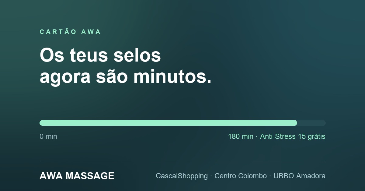 Do cartão de selos ao Cartão AWA: os teus minutos vieram todos